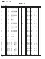 Preview for 12 page of Kenwood TK-2212L Service Manual