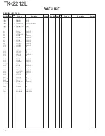 Preview for 14 page of Kenwood TK-2212L Service Manual