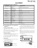 Preview for 17 page of Kenwood TK-2212L Service Manual