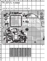 Preview for 22 page of Kenwood TK-2212L Service Manual