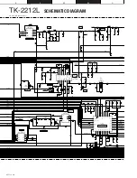 Preview for 28 page of Kenwood TK-2212L Service Manual