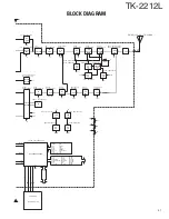 Preview for 31 page of Kenwood TK-2212L Service Manual