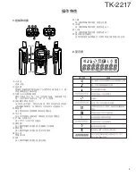 Предварительный просмотр 6 страницы Kenwood TK-2217 Service Manual