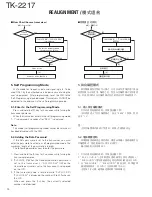 Предварительный просмотр 11 страницы Kenwood TK-2217 Service Manual