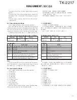 Предварительный просмотр 12 страницы Kenwood TK-2217 Service Manual