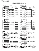 Предварительный просмотр 15 страницы Kenwood TK-2217 Service Manual