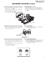 Предварительный просмотр 22 страницы Kenwood TK-2217 Service Manual