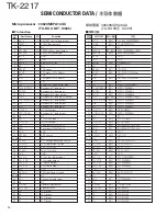 Предварительный просмотр 31 страницы Kenwood TK-2217 Service Manual