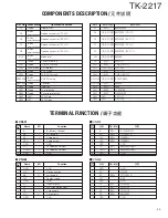 Предварительный просмотр 34 страницы Kenwood TK-2217 Service Manual