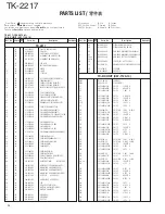 Предварительный просмотр 35 страницы Kenwood TK-2217 Service Manual