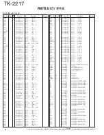 Предварительный просмотр 37 страницы Kenwood TK-2217 Service Manual