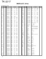 Предварительный просмотр 39 страницы Kenwood TK-2217 Service Manual