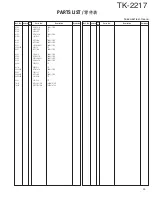 Предварительный просмотр 40 страницы Kenwood TK-2217 Service Manual