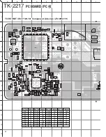 Предварительный просмотр 53 страницы Kenwood TK-2217 Service Manual