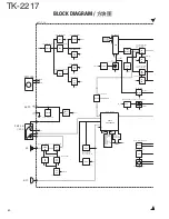 Предварительный просмотр 64 страницы Kenwood TK-2217 Service Manual