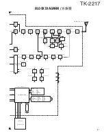 Предварительный просмотр 65 страницы Kenwood TK-2217 Service Manual