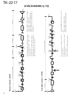 Предварительный просмотр 66 страницы Kenwood TK-2217 Service Manual