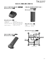 Предварительный просмотр 67 страницы Kenwood TK-2217 Service Manual