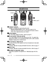 Preview for 16 page of Kenwood TK-2302 Instruction Manual