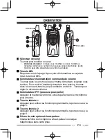 Preview for 35 page of Kenwood TK-2302 Instruction Manual