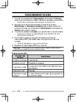 Preview for 38 page of Kenwood TK-2302 Instruction Manual