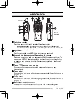 Preview for 71 page of Kenwood TK-2302 Instruction Manual