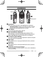 Preview for 107 page of Kenwood TK-2302 Instruction Manual