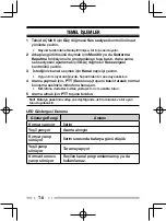 Preview for 128 page of Kenwood TK-2302 Instruction Manual