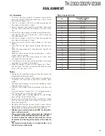 Предварительный просмотр 5 страницы Kenwood TK-2302 Service Manual