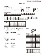 Предварительный просмотр 15 страницы Kenwood TK-2302 Service Manual