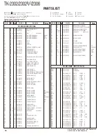 Предварительный просмотр 16 страницы Kenwood TK-2302 Service Manual