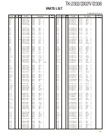 Предварительный просмотр 17 страницы Kenwood TK-2302 Service Manual