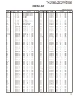 Предварительный просмотр 19 страницы Kenwood TK-2302 Service Manual