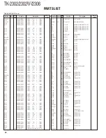 Предварительный просмотр 20 страницы Kenwood TK-2302 Service Manual