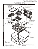 Предварительный просмотр 23 страницы Kenwood TK-2302 Service Manual