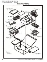 Предварительный просмотр 24 страницы Kenwood TK-2302 Service Manual