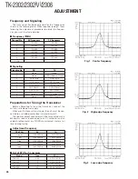 Предварительный просмотр 26 страницы Kenwood TK-2302 Service Manual