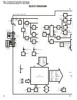 Предварительный просмотр 38 страницы Kenwood TK-2302 Service Manual