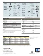 Предварительный просмотр 2 страницы Kenwood TK-2302VK Product Brochure