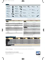 Preview for 2 page of Kenwood TK-2307 Specifications