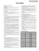 Предварительный просмотр 5 страницы Kenwood TK-2310R Service Manual