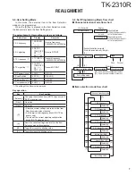 Предварительный просмотр 7 страницы Kenwood TK-2310R Service Manual