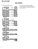 Предварительный просмотр 8 страницы Kenwood TK-2310R Service Manual