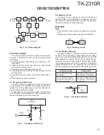 Предварительный просмотр 15 страницы Kenwood TK-2310R Service Manual