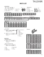 Предварительный просмотр 19 страницы Kenwood TK-2310R Service Manual