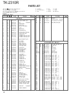 Предварительный просмотр 20 страницы Kenwood TK-2310R Service Manual