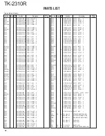 Предварительный просмотр 22 страницы Kenwood TK-2310R Service Manual