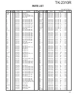 Предварительный просмотр 23 страницы Kenwood TK-2310R Service Manual