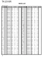 Предварительный просмотр 24 страницы Kenwood TK-2310R Service Manual