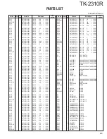 Предварительный просмотр 25 страницы Kenwood TK-2310R Service Manual